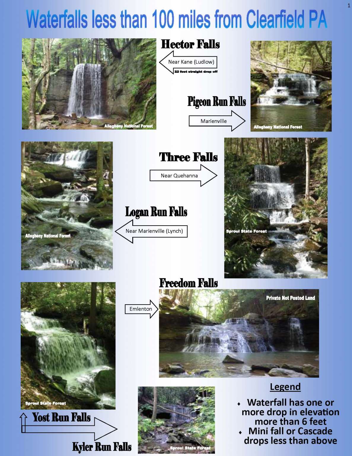 Waterfall Directions 2019 100 Miles From Clearfield Updated Newest_Page